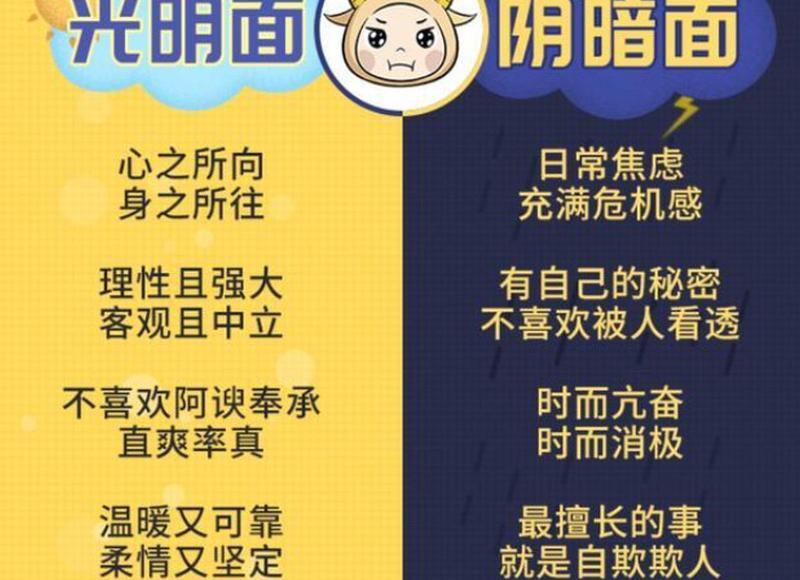 阳痿症状主要表现在哪些方面？精神性阳痿症状又有哪些？