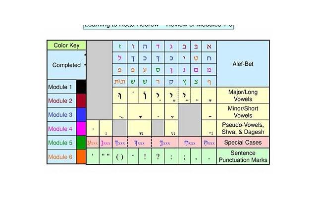 招招抓软肋变身撩妹高手 直男撩妹套路