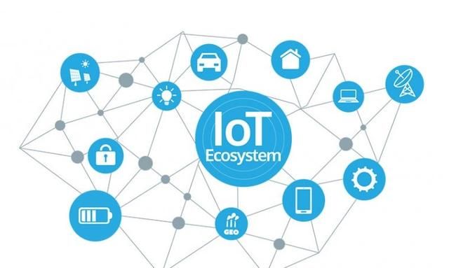 物联网概念，物联网的基本概念？图3