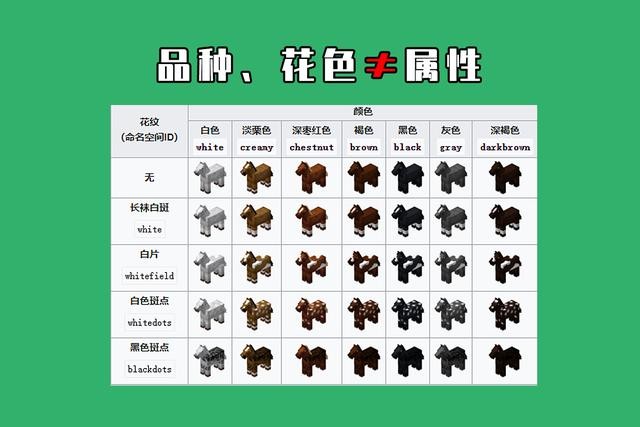 千里马指的是什么人(你是一名合格的伯乐吗)