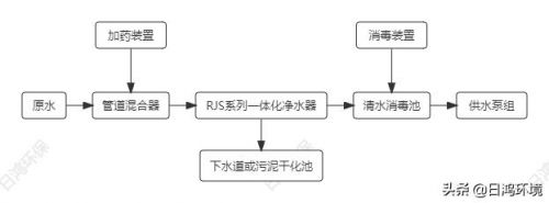 无重力混合机工作原理(无重力混合机减速机)-第1张图片-
