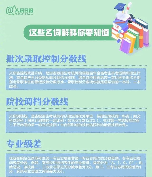 志愿填报技巧及流程（手把手教你志愿填报）(12)