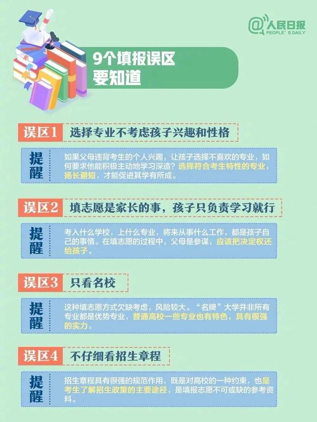 志愿填报技巧及流程（手把手教你志愿填报）(24)