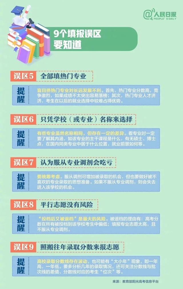 志愿填报技巧及流程（手把手教你志愿填报）(25)