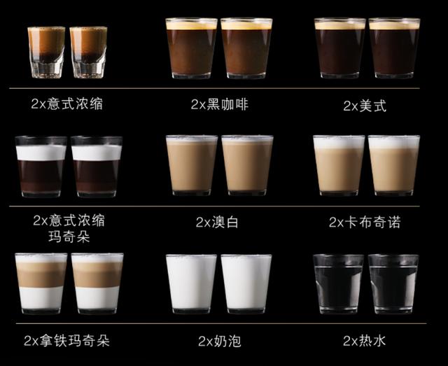 商用半自动意式咖啡机推荐（靠着它甚至可以出门摆摊）(5)