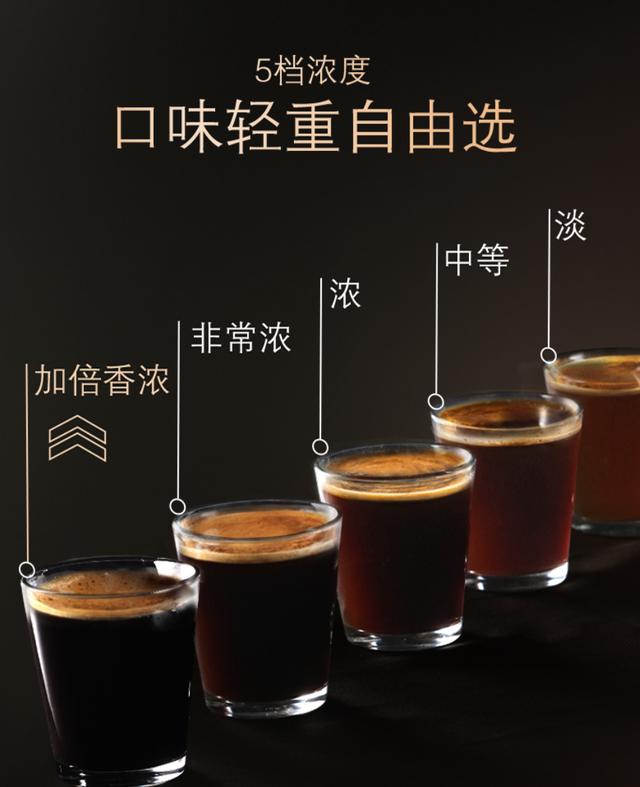 商用半自动意式咖啡机推荐（靠着它甚至可以出门摆摊）(6)