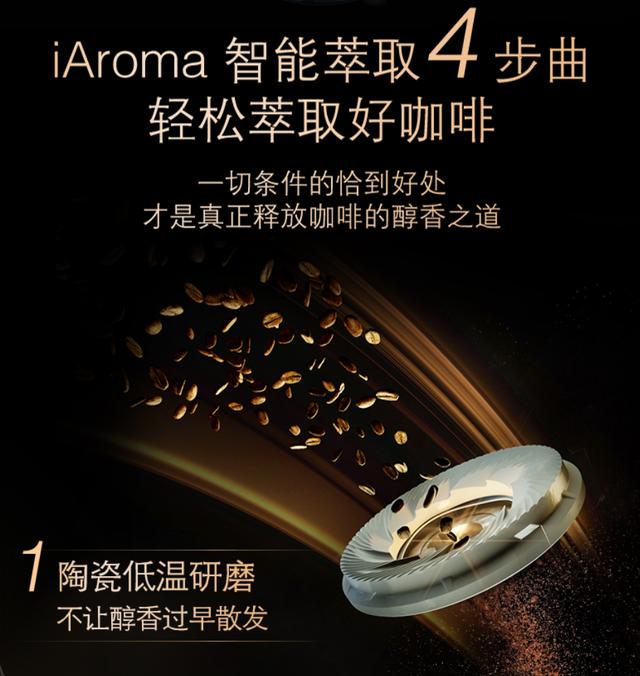 商用半自动意式咖啡机推荐（靠着它甚至可以出门摆摊）(1)