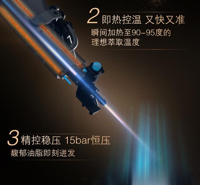 商用半自动意式咖啡机推荐（靠着它甚至可以出门摆摊）(2)