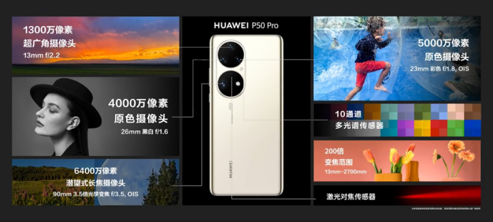 华为p50像素（华为p50让我觉得惊喜的4个性能）