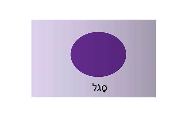 掰掰手指就能壮阳 记住指关节这五大穴位