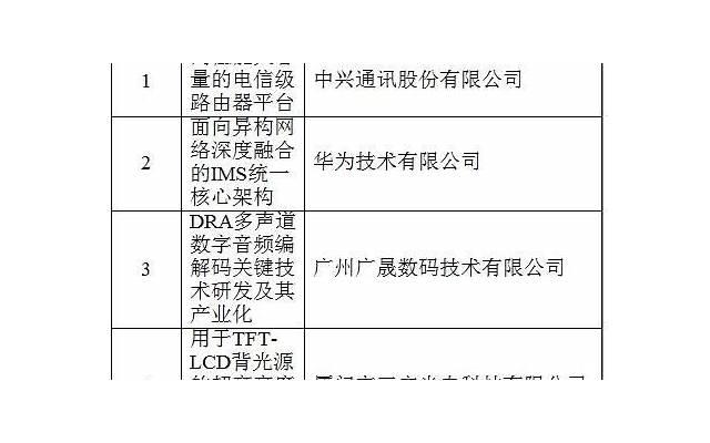 82岁老人倾诉:晚年遇到心仪老伴,为她安排好未来才能安心相伴 82岁老人倾诉:晚年遇到心仪老伴,为她安排好未来才能安心相伴