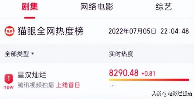 收视率最高的二十部电视剧（于震新剧从第一滑至垫底）