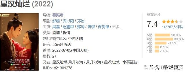 收视率最高的二十部电视剧（于震新剧从第一滑至垫底）