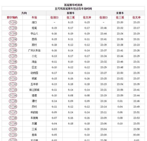 地铁末班车23点是指发车时间吗