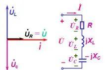 串联谐振与并联谐振的主要区别（如何谐振及其原理解析）(1)
