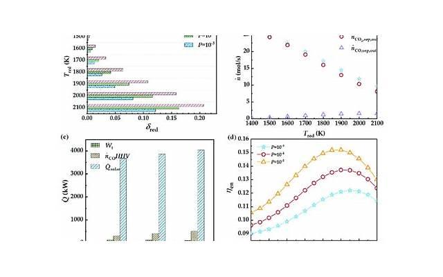 男生陌陌聊天技巧和方法(陌陌害羞的表情包) 男生陌陌聊天技巧和方法(陌陌害羞的表情包)