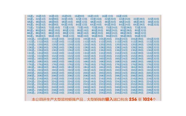 30岁的大龄剩女不能娶（30岁以上剩女慎娶）