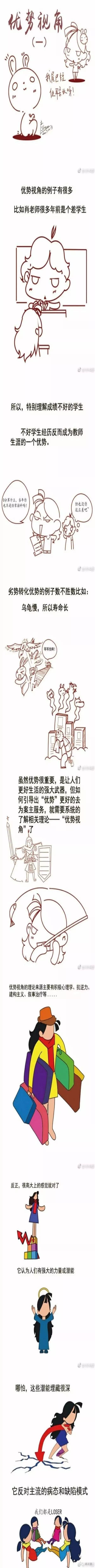 社工教育:一张图读懂社会工作4大经典理论